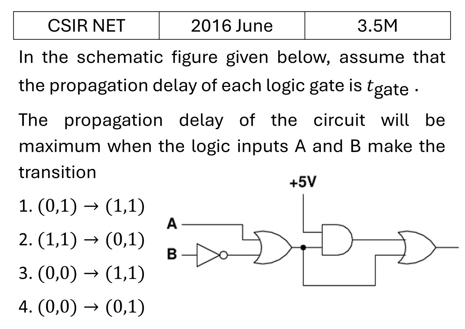 Question 2