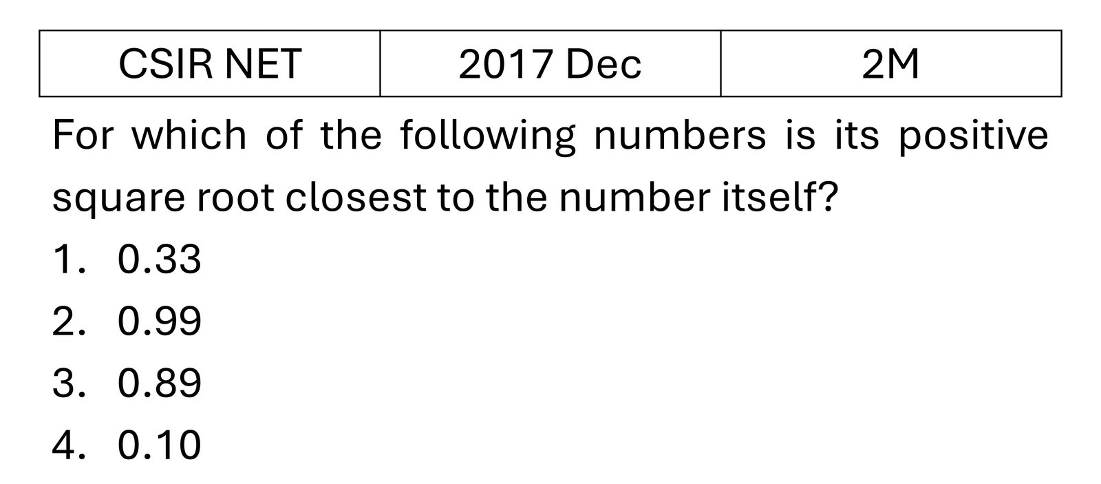 Question 17