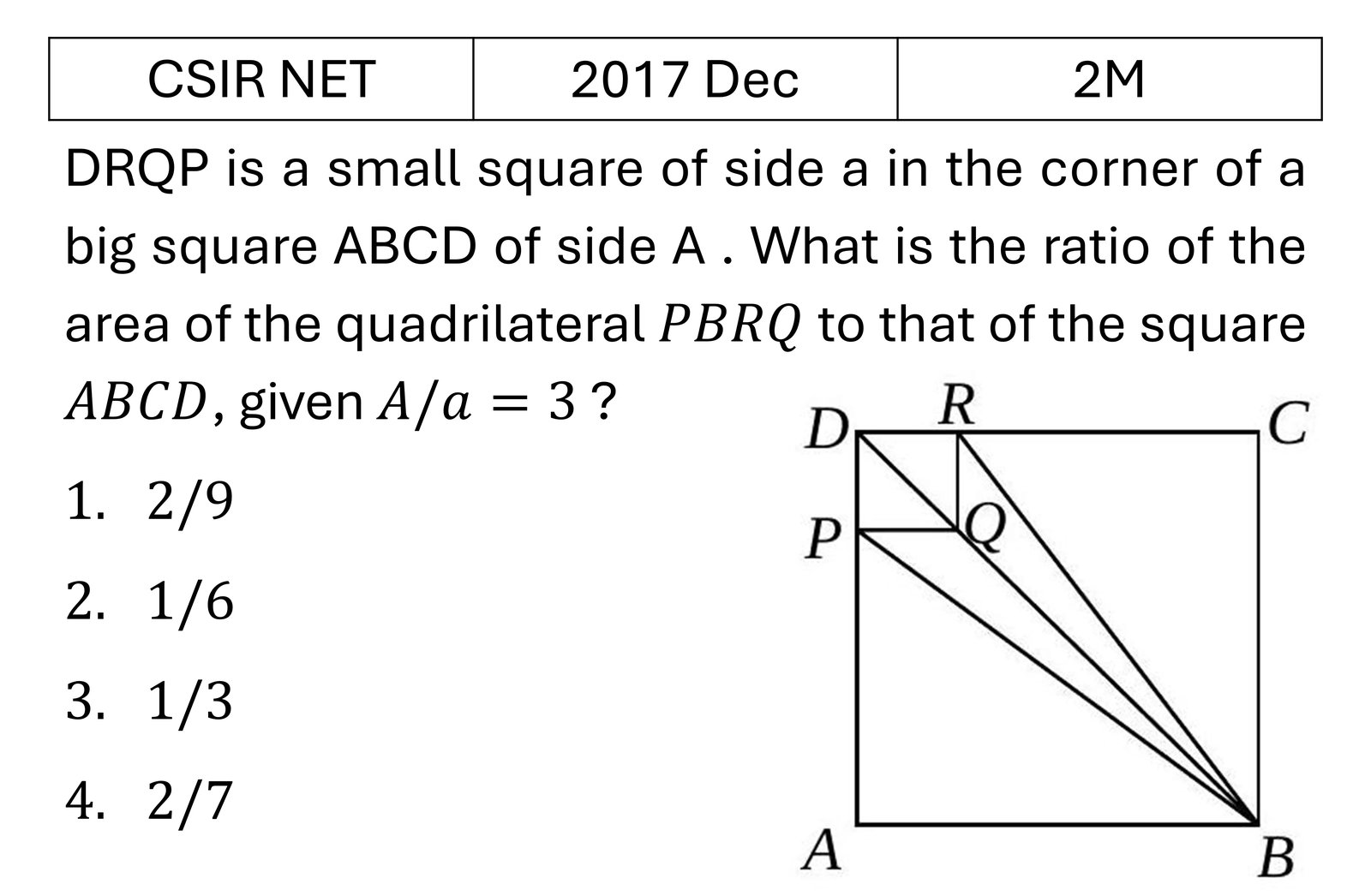 Question 21