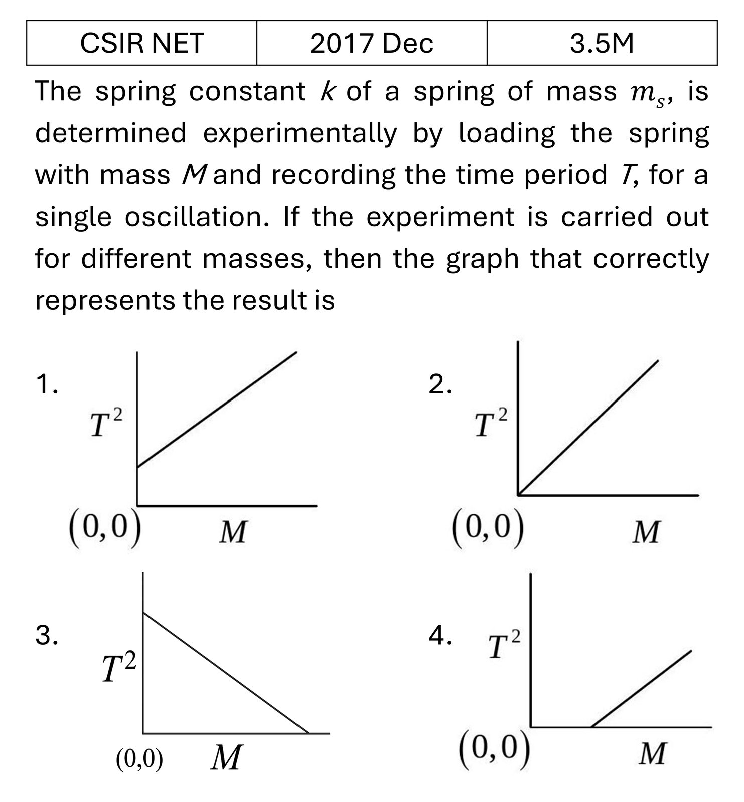 Question 6