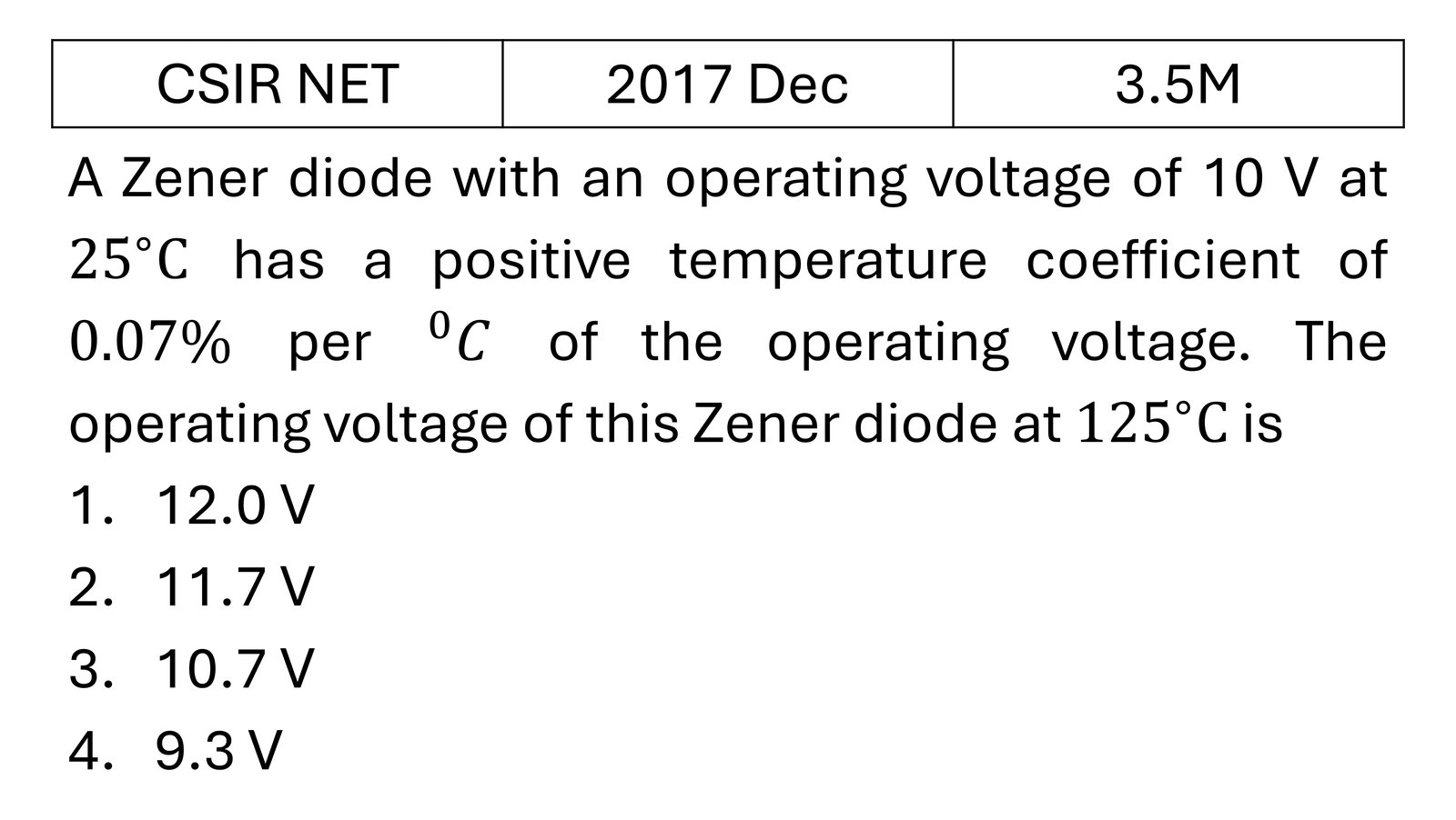 Question 4