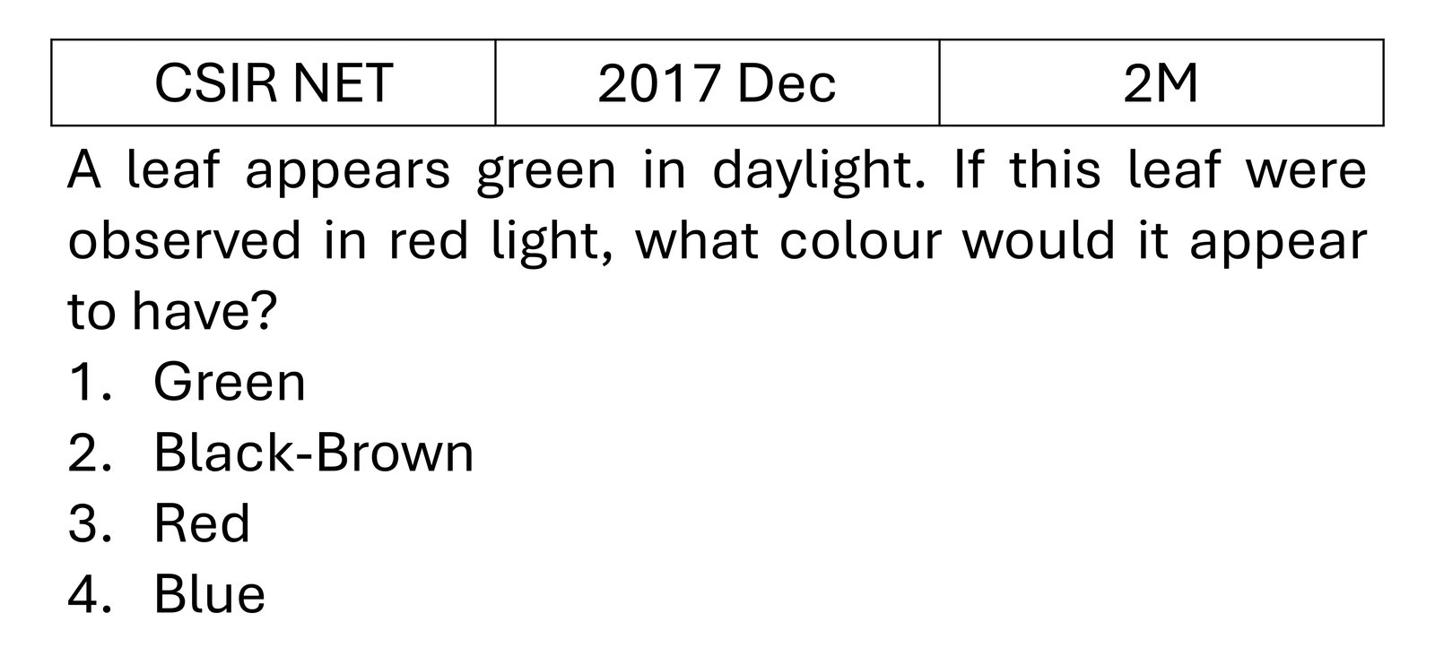 Question 25