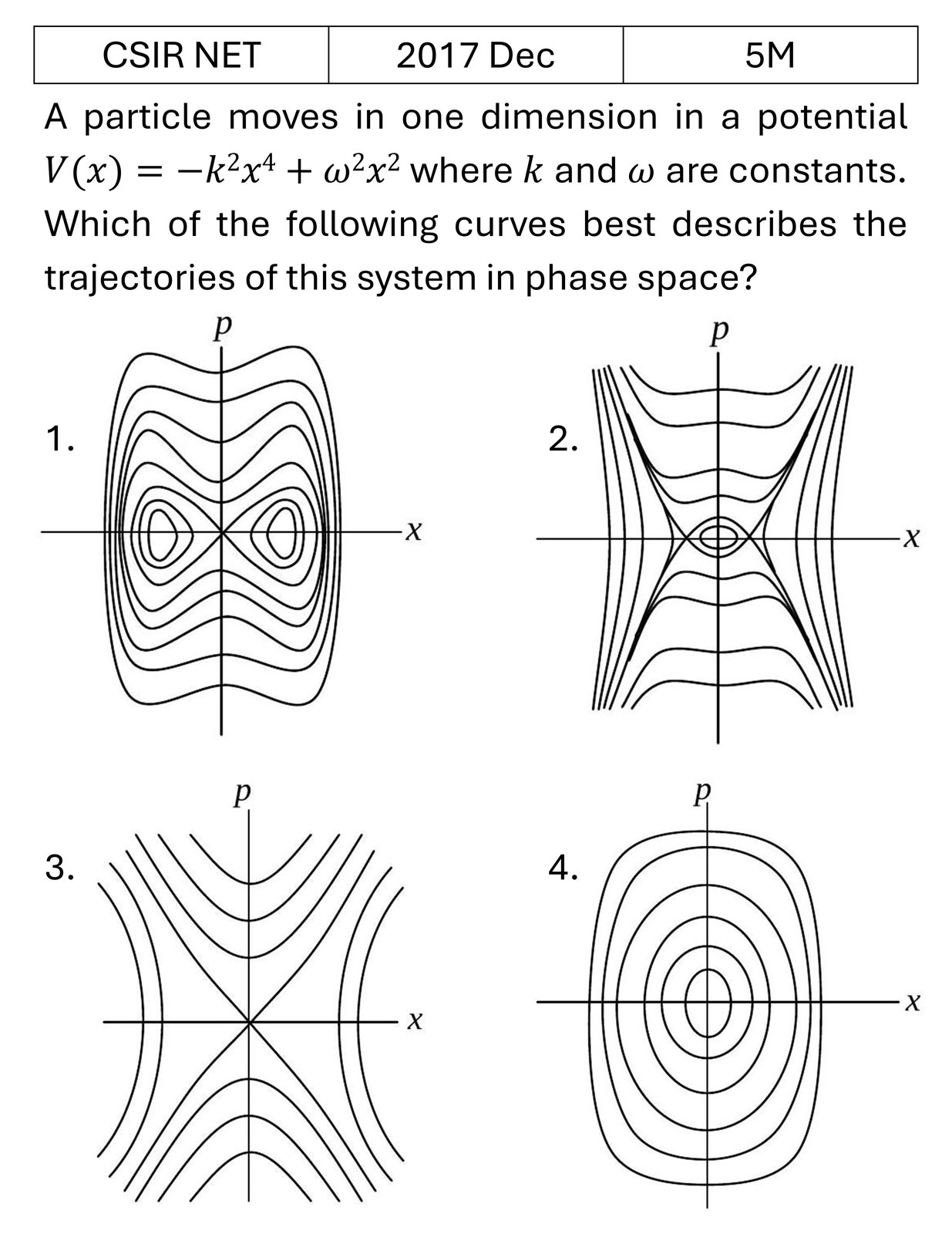 Question 2