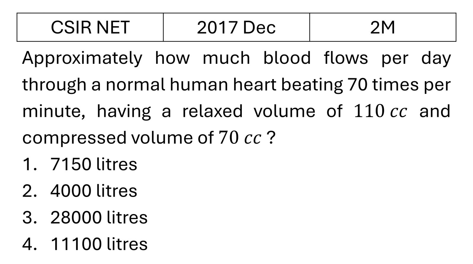 Question 27