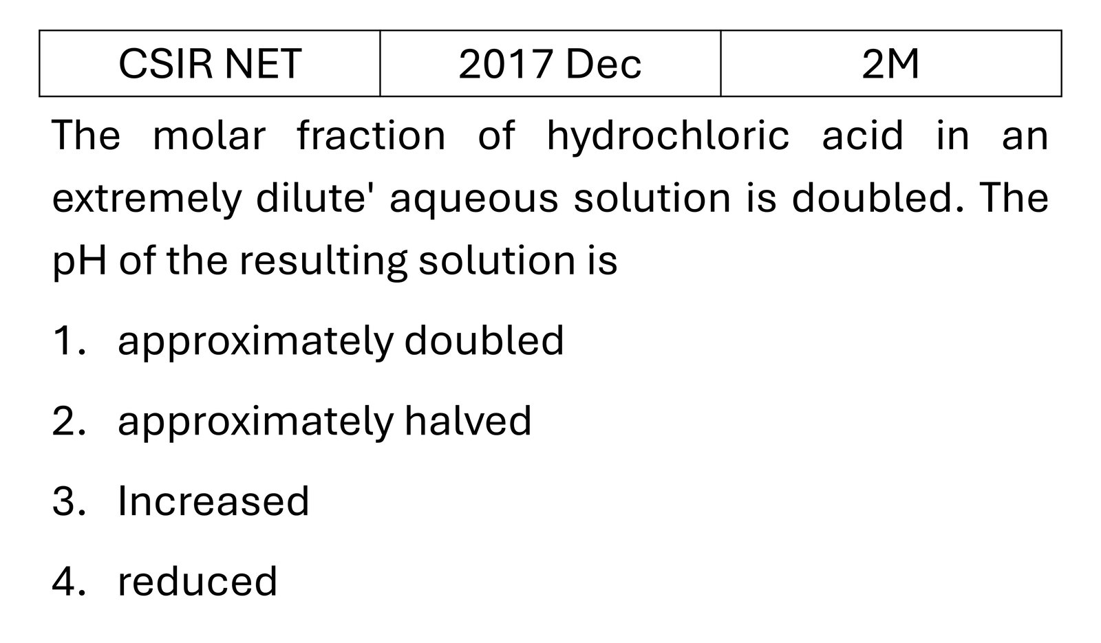 Question 28