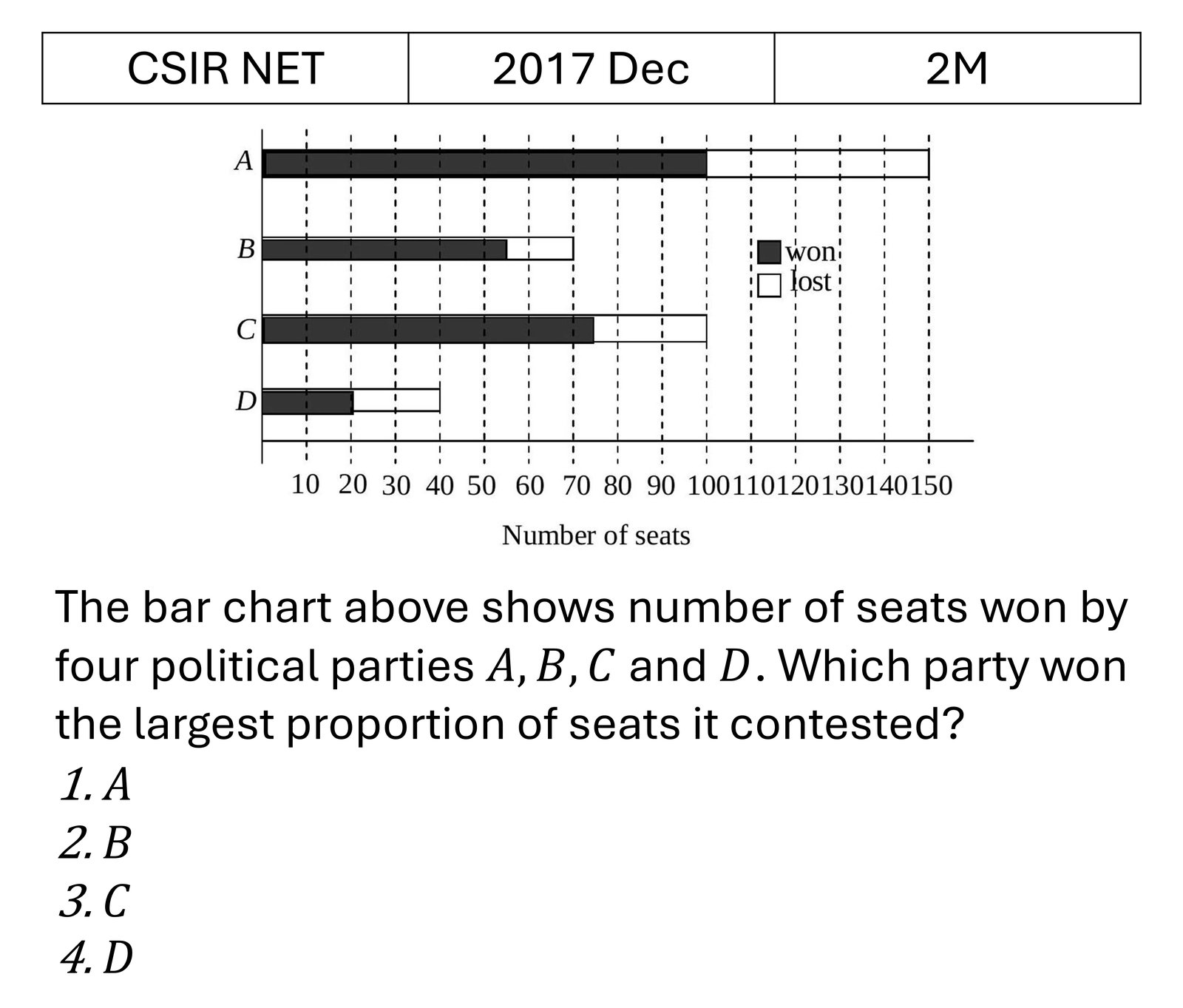 Question 3