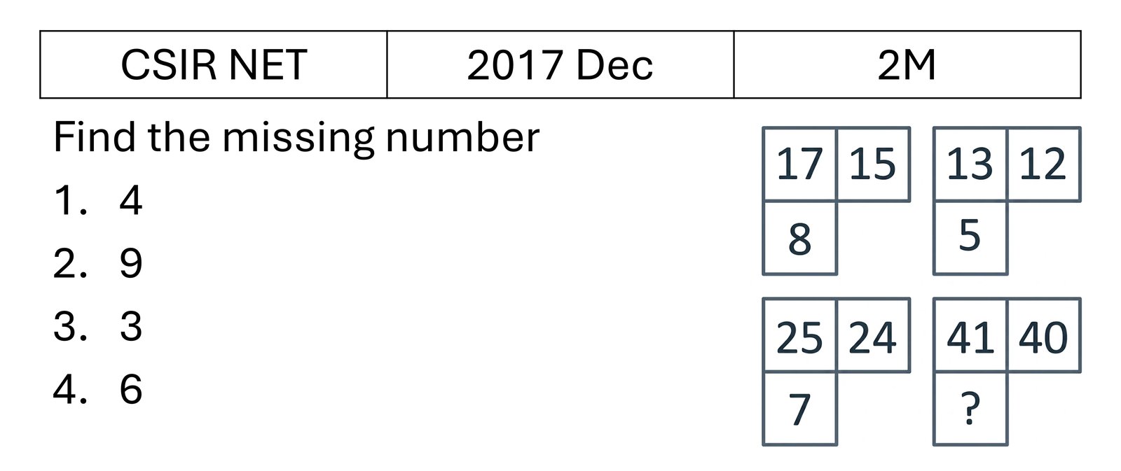 Question 19