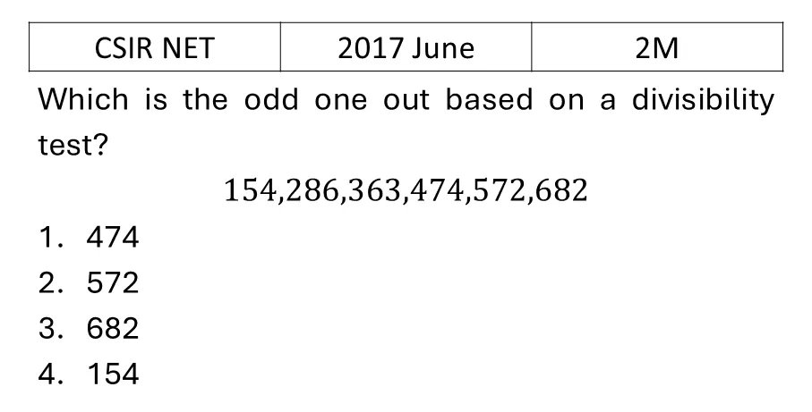 Question 22