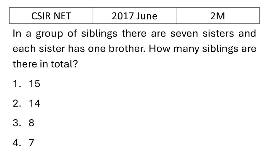 Question 20