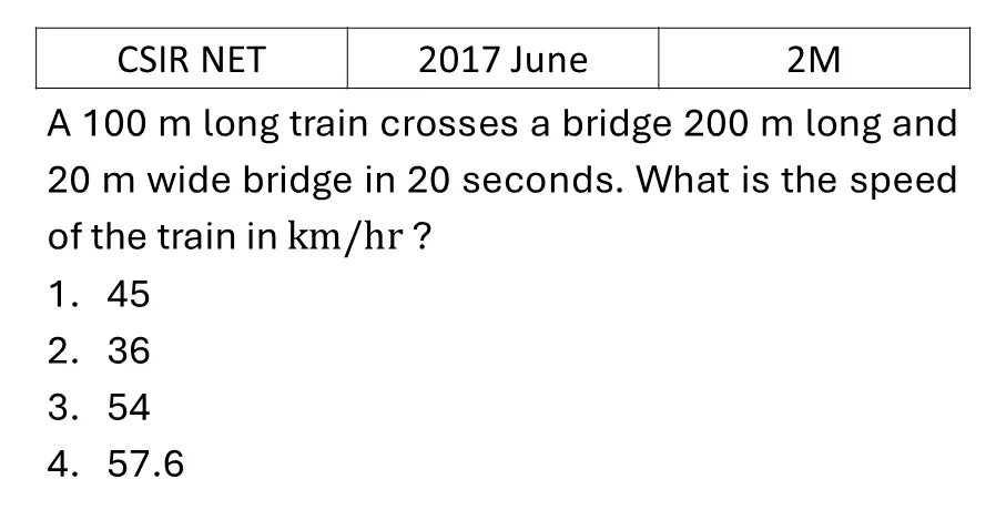Question 33