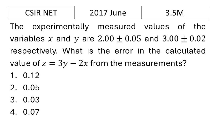 Question 6