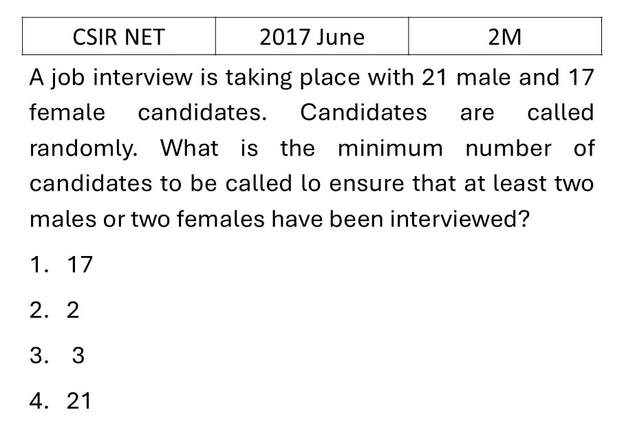 Question 25