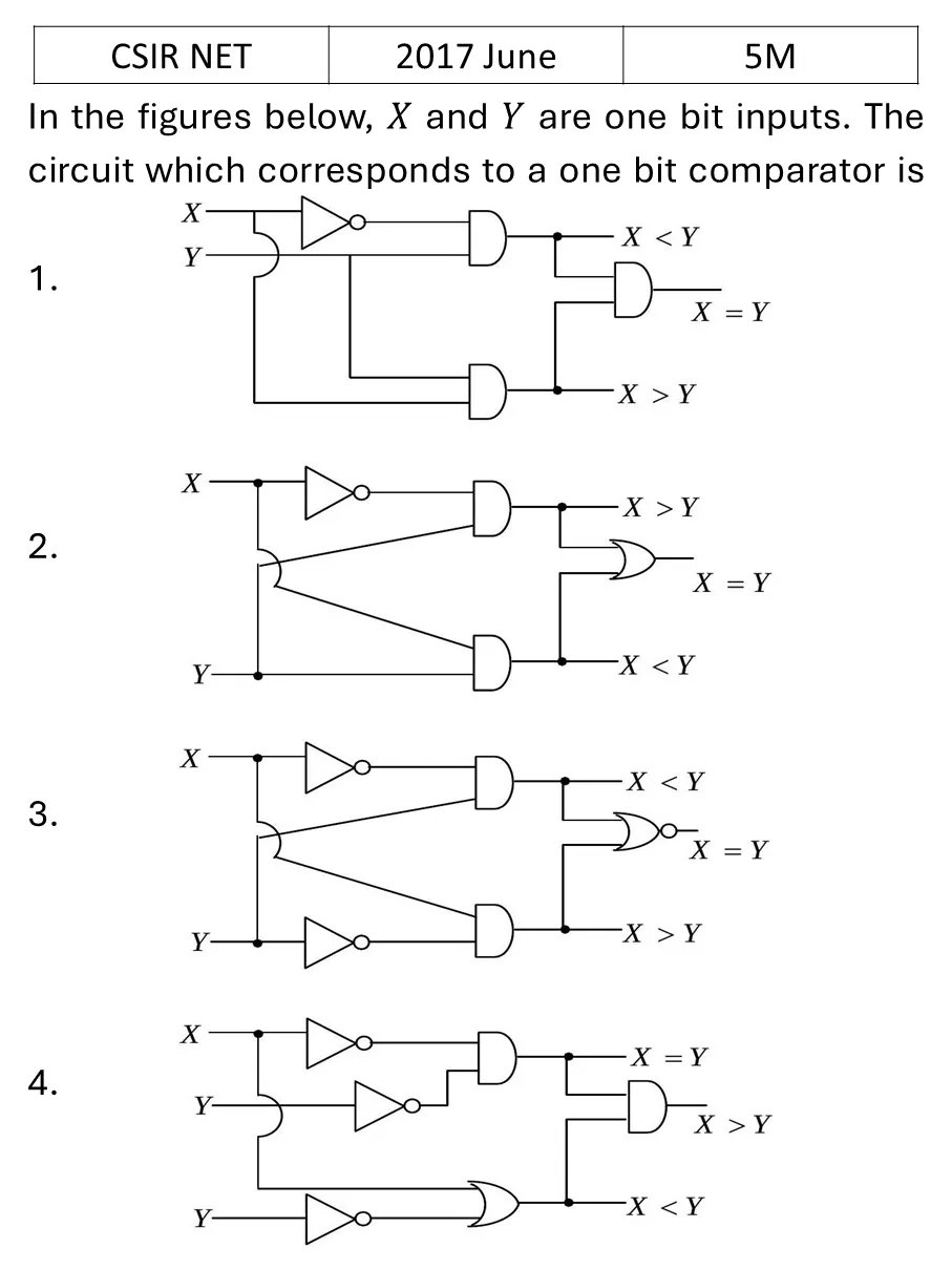Question 3