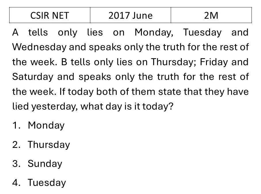 Question 21