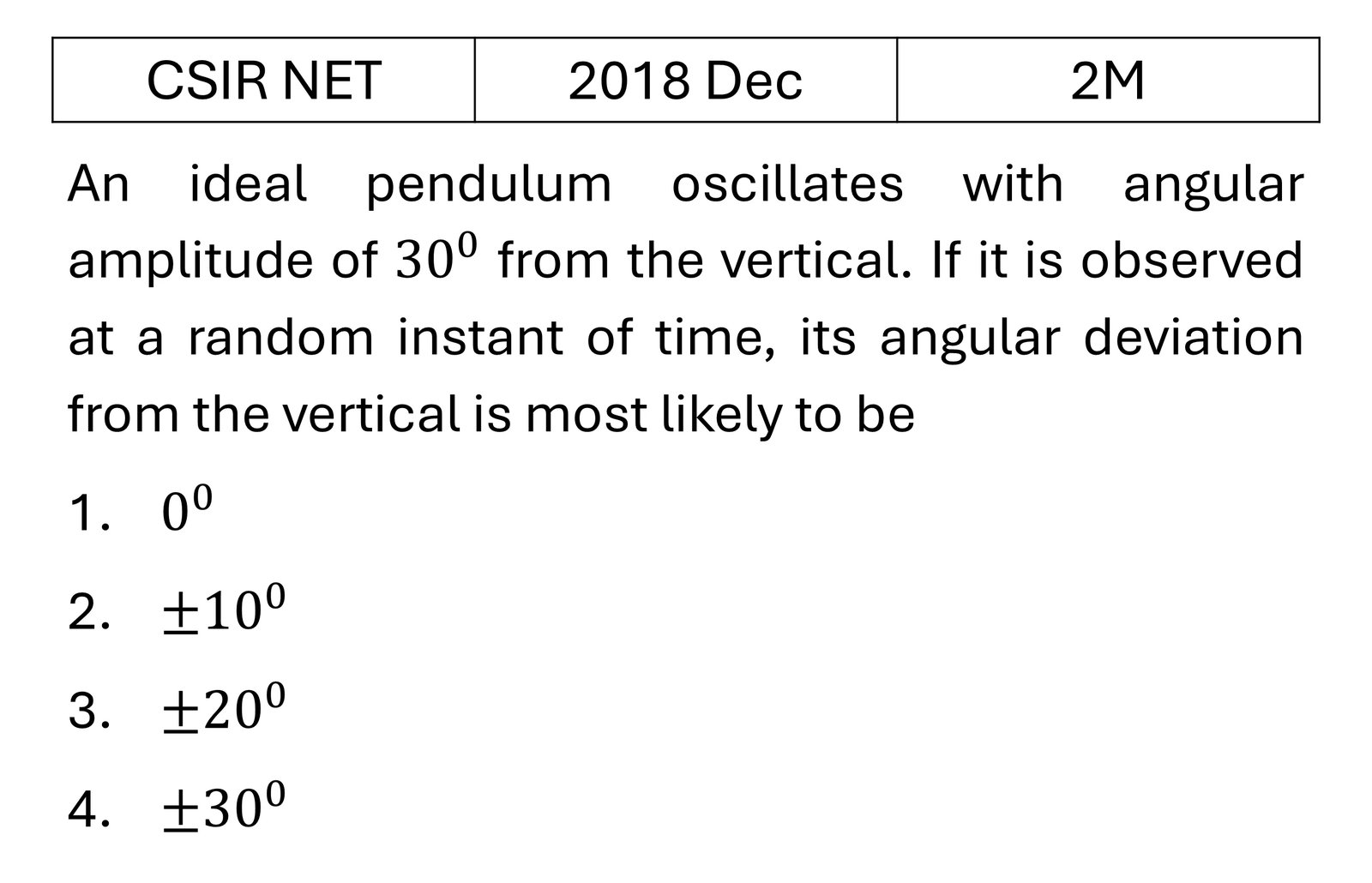 Question 38