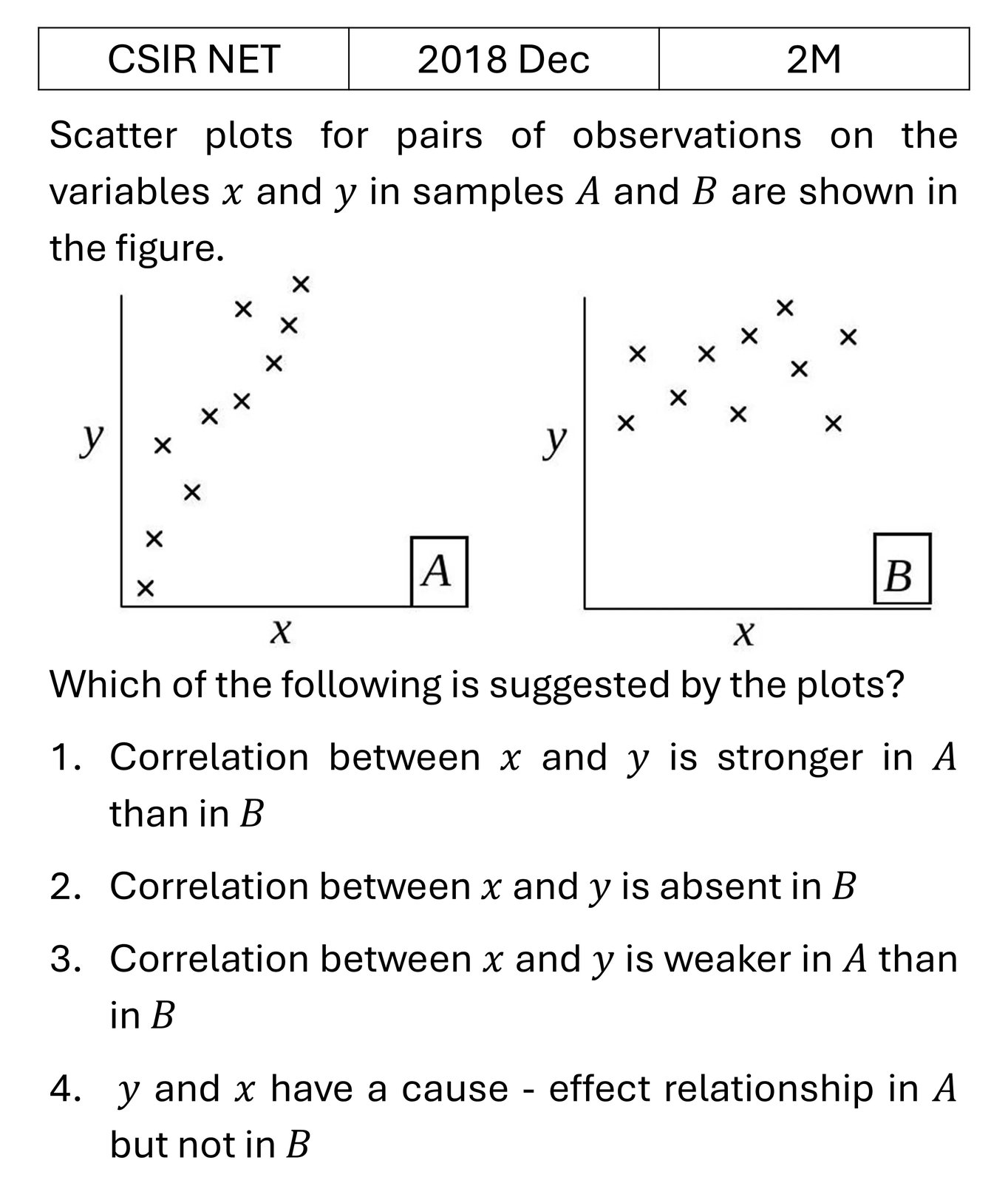 Question 5