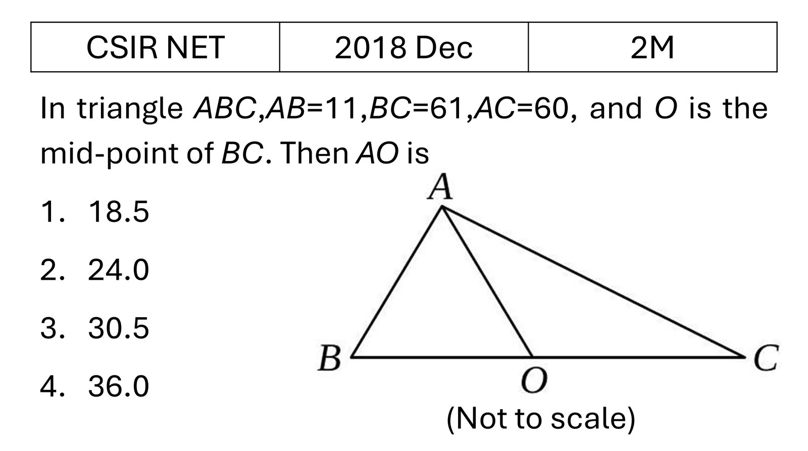 Question 27