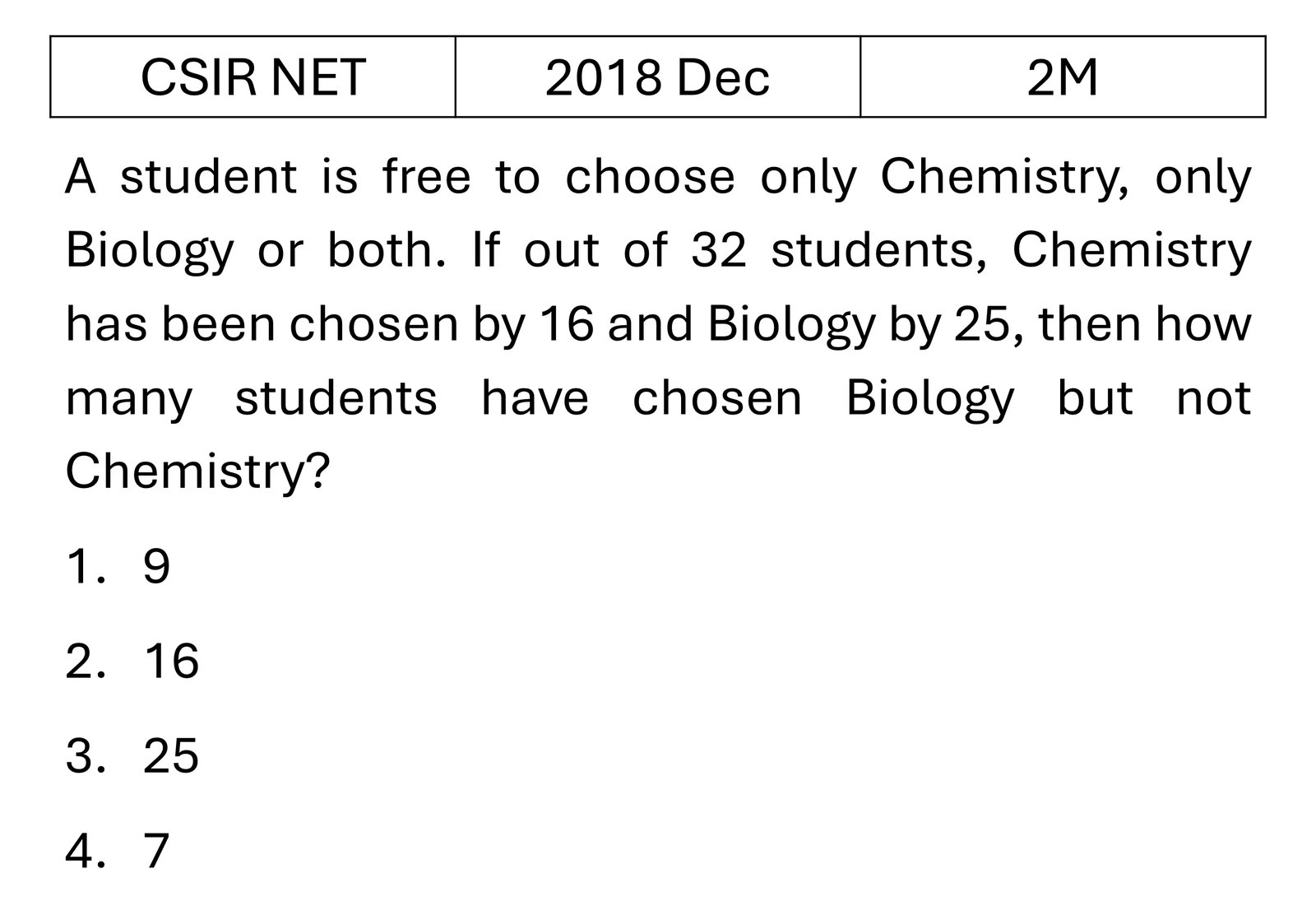 Question 33