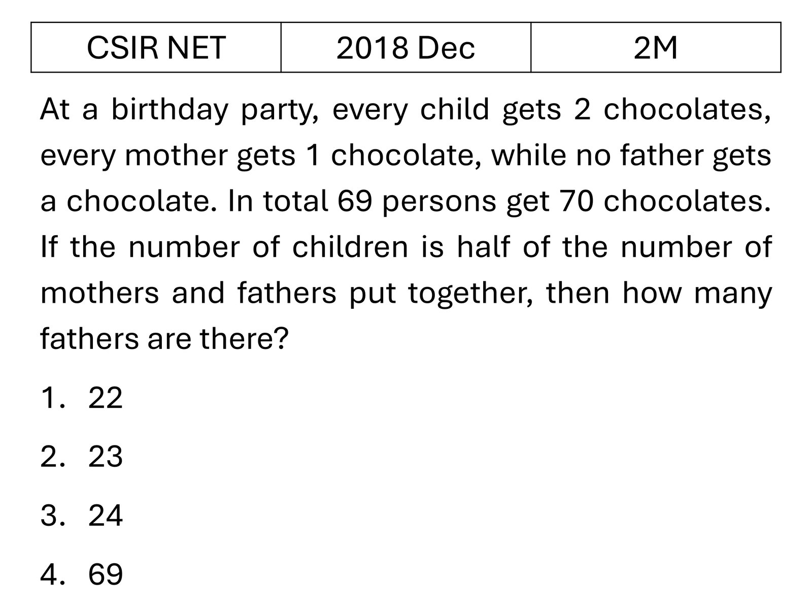 Question 28