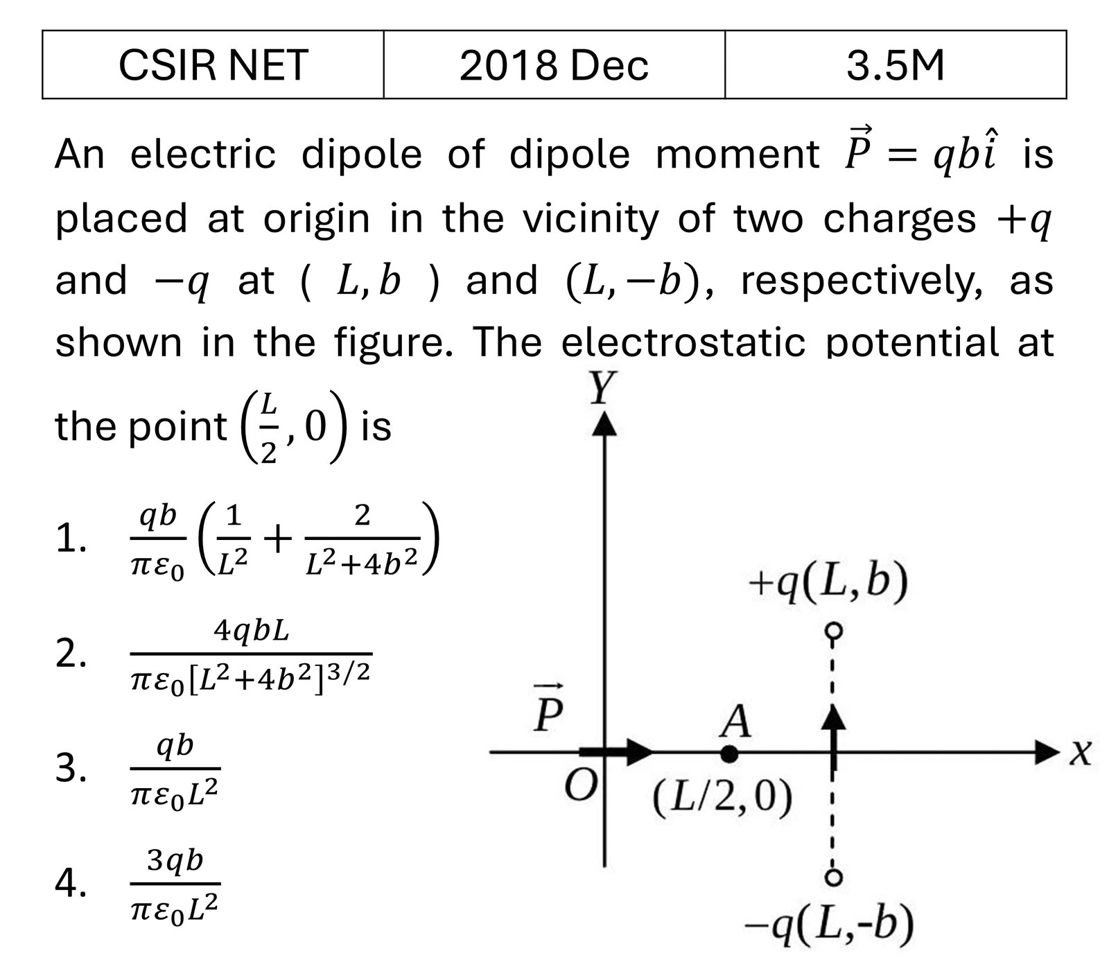 Question 24