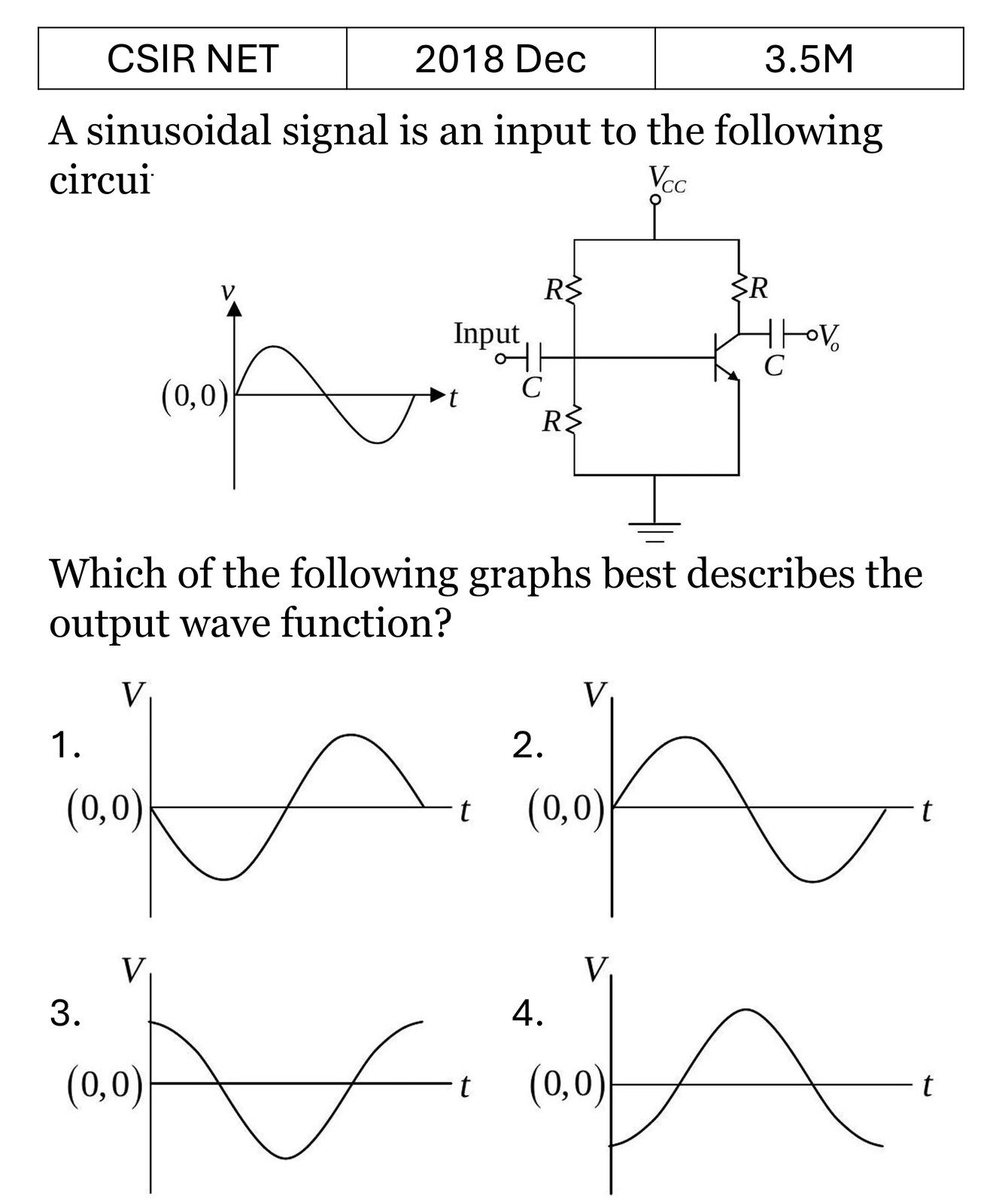 Question 2