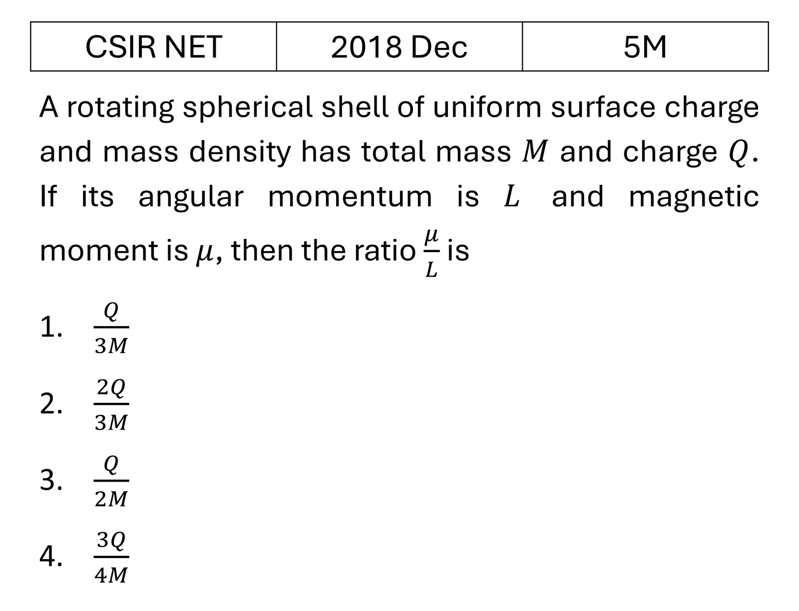 Question 21