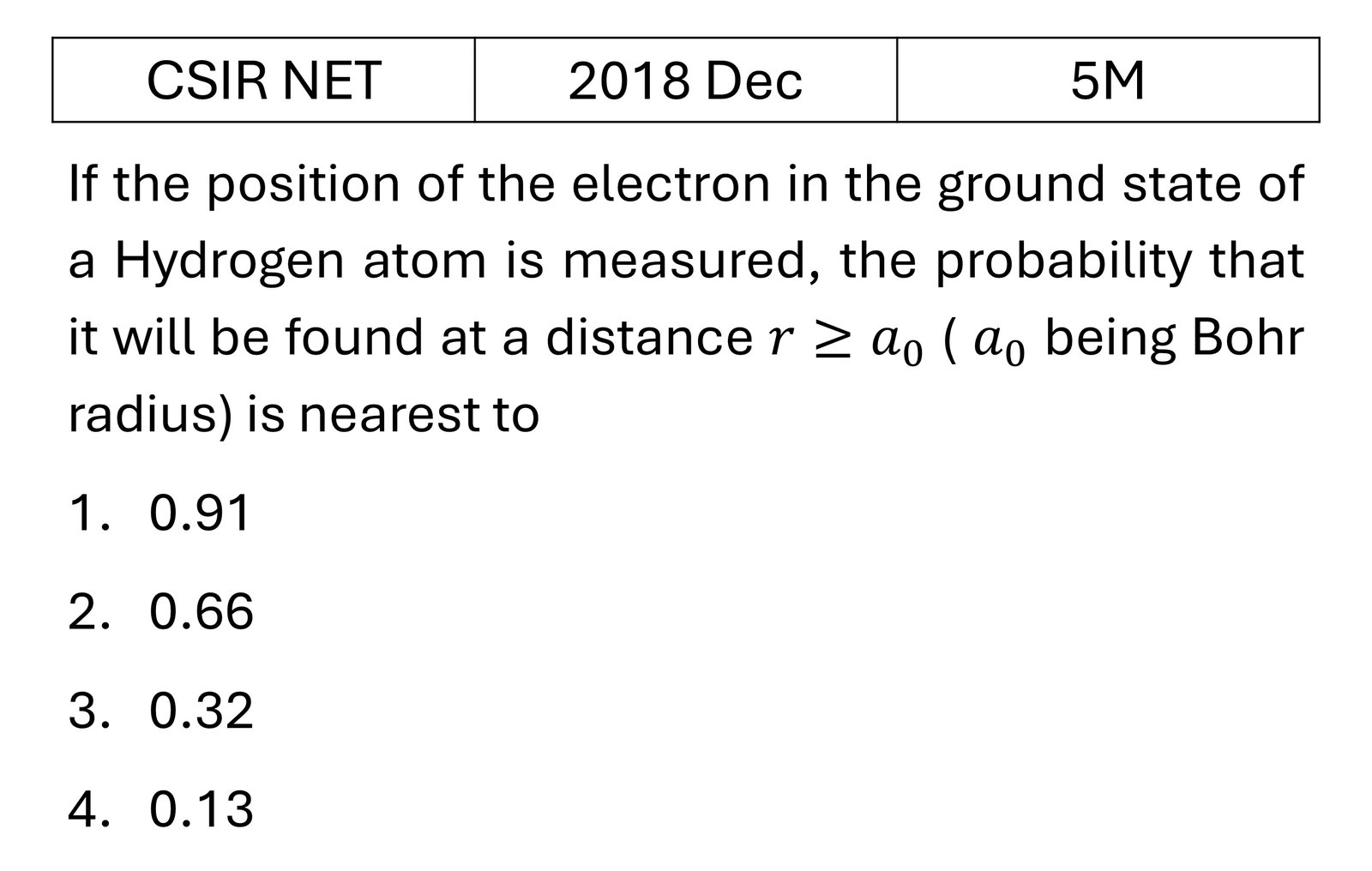 Question 10