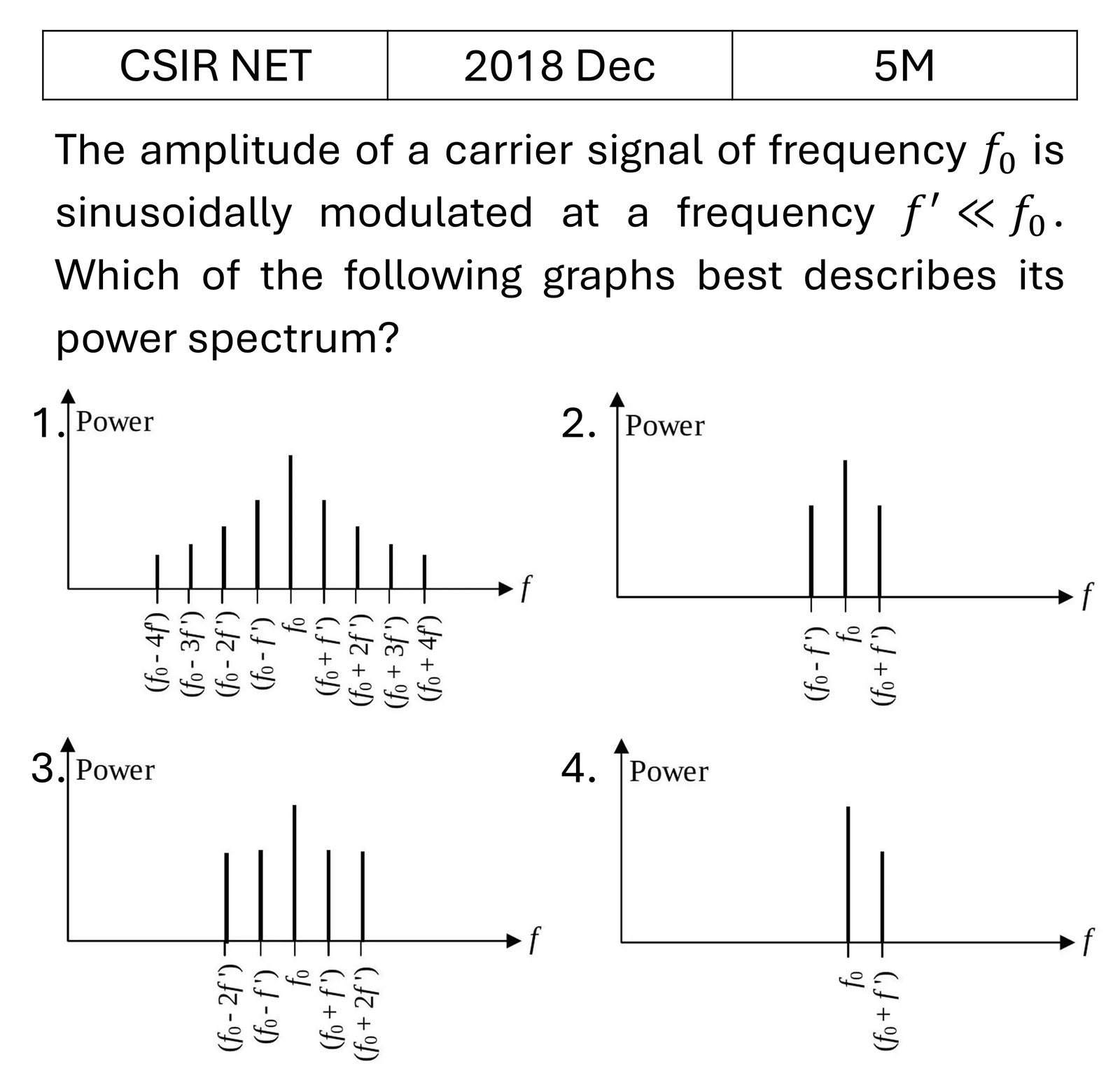 Question 4