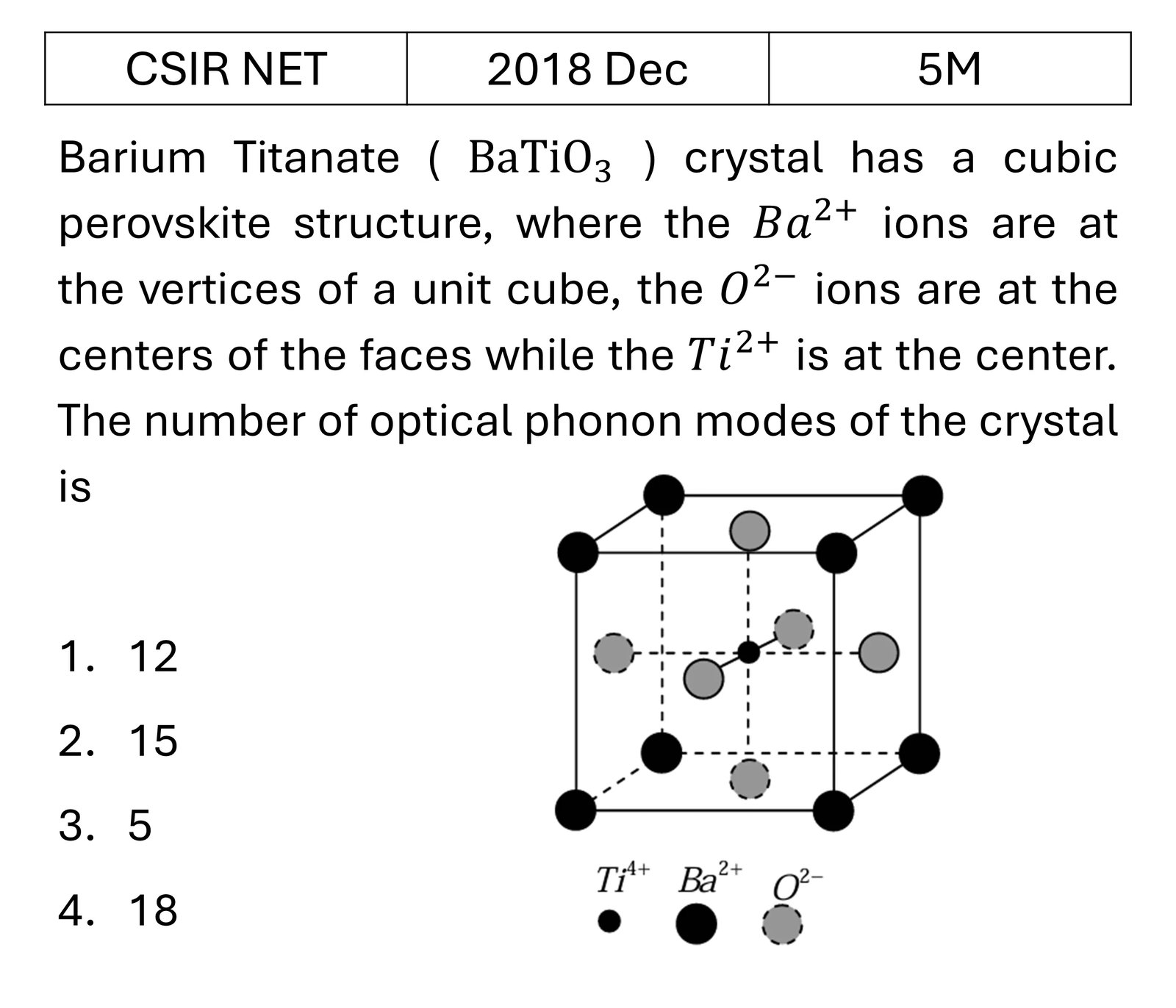 Question 2