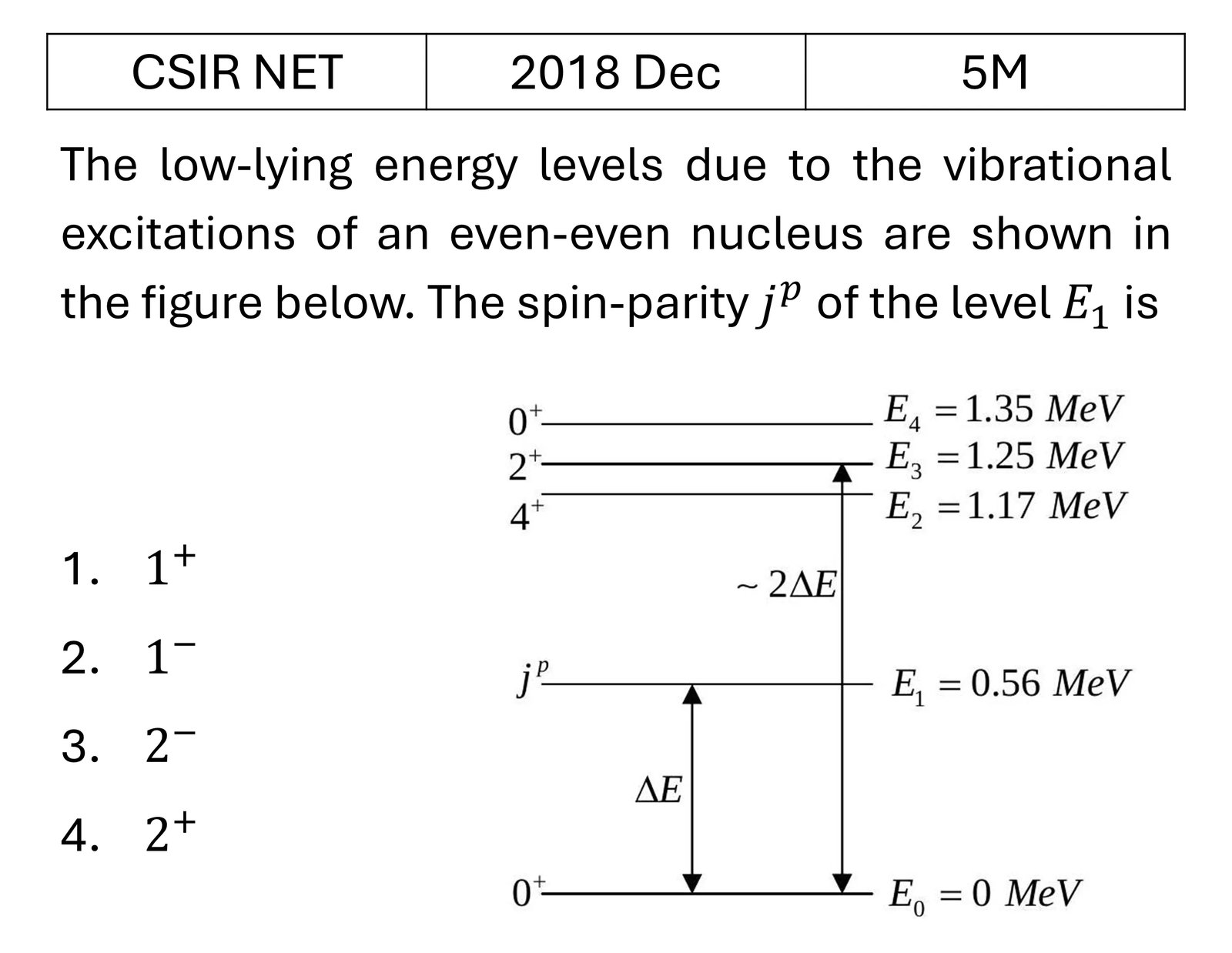 Question 2