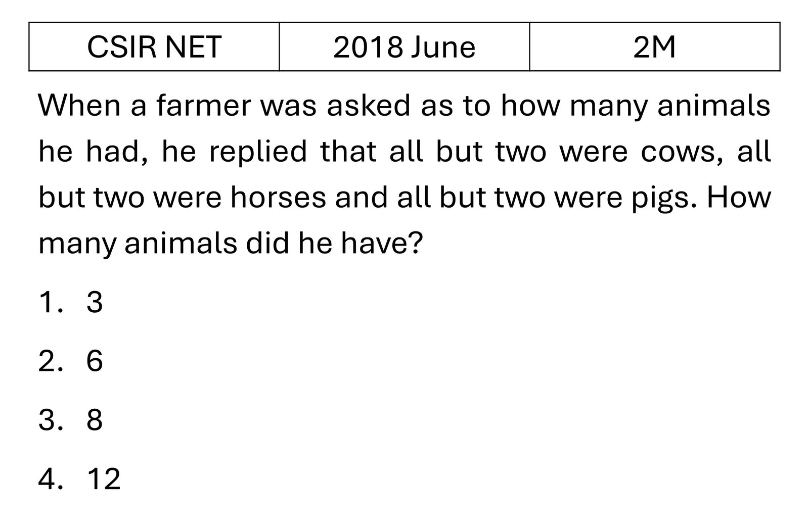 Question 31