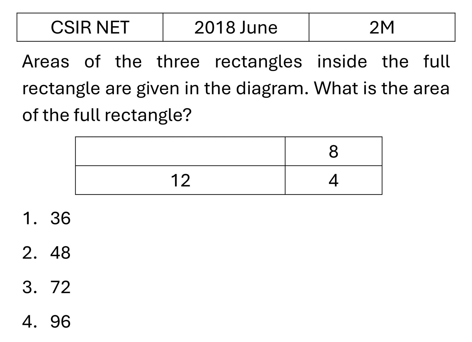 Question 28