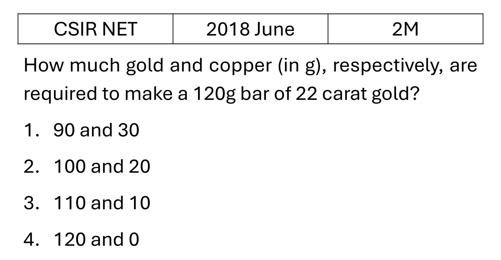 Question 41