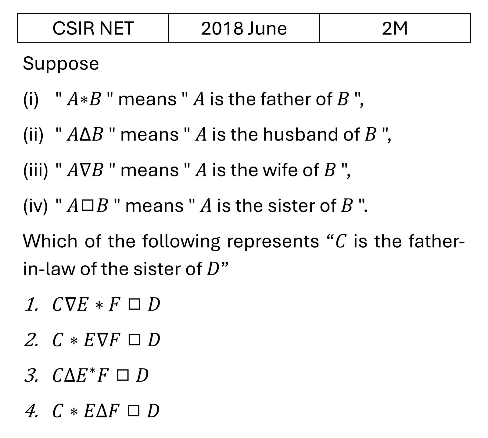 Question 29