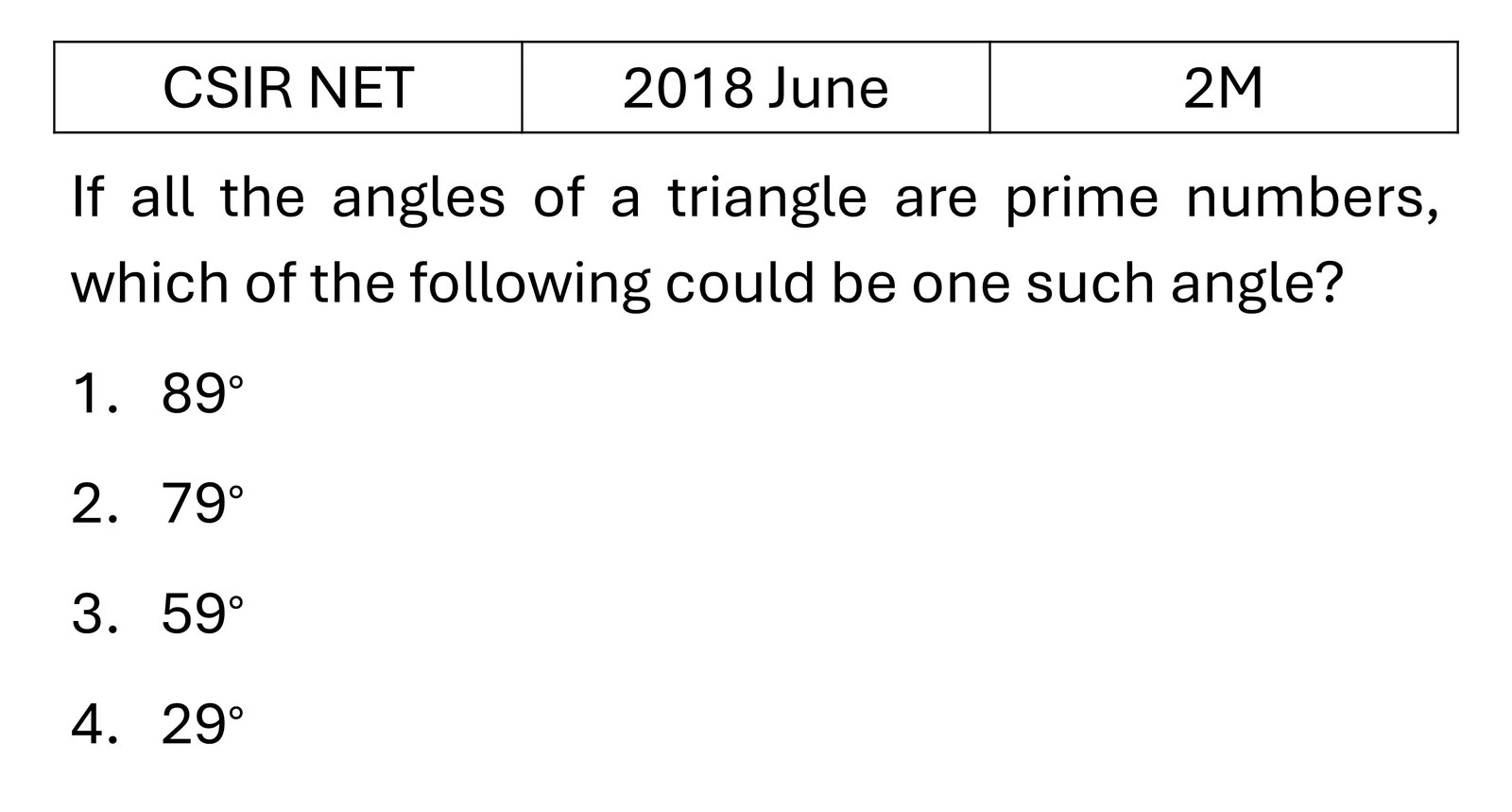 Question 29