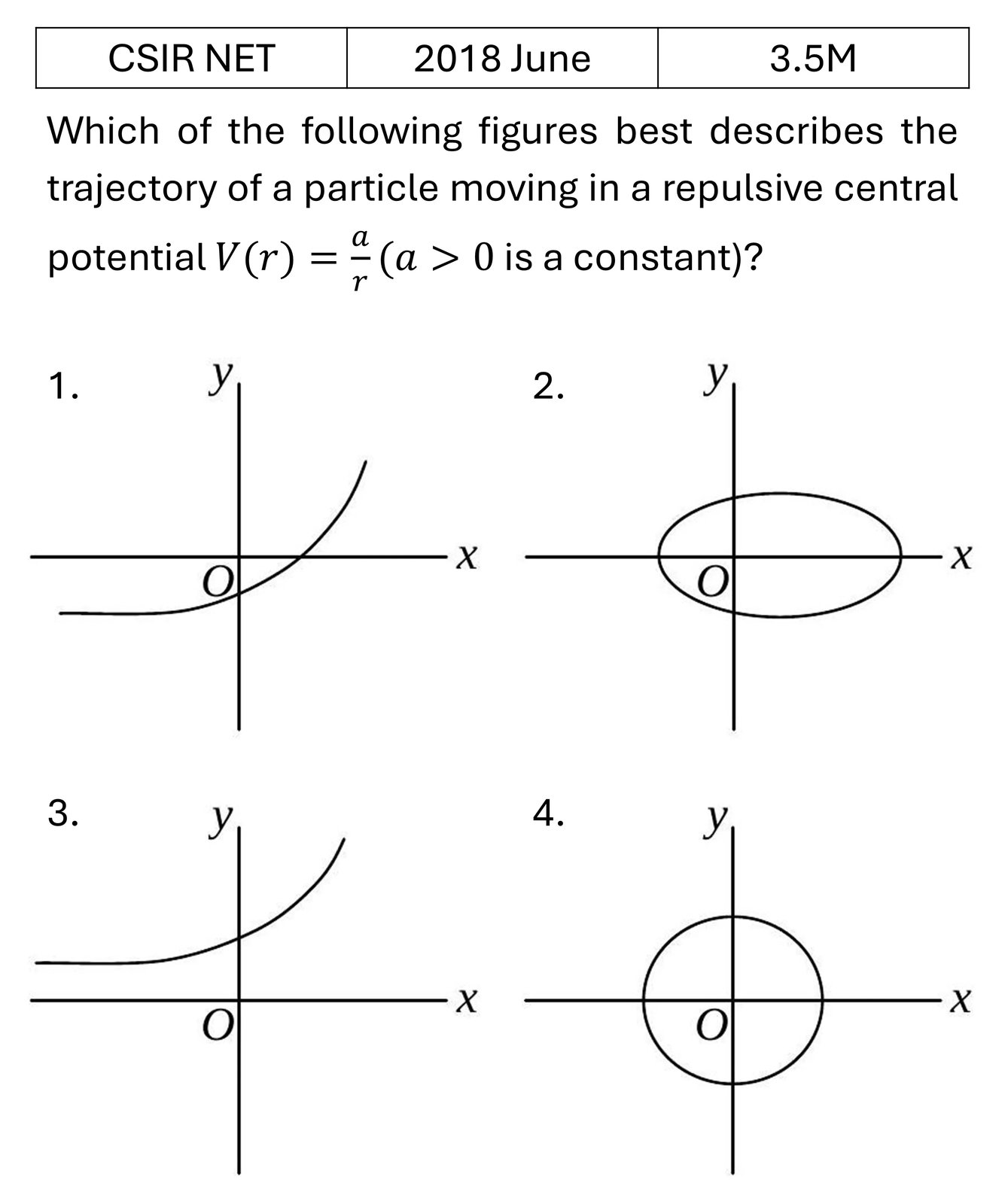 Question 6