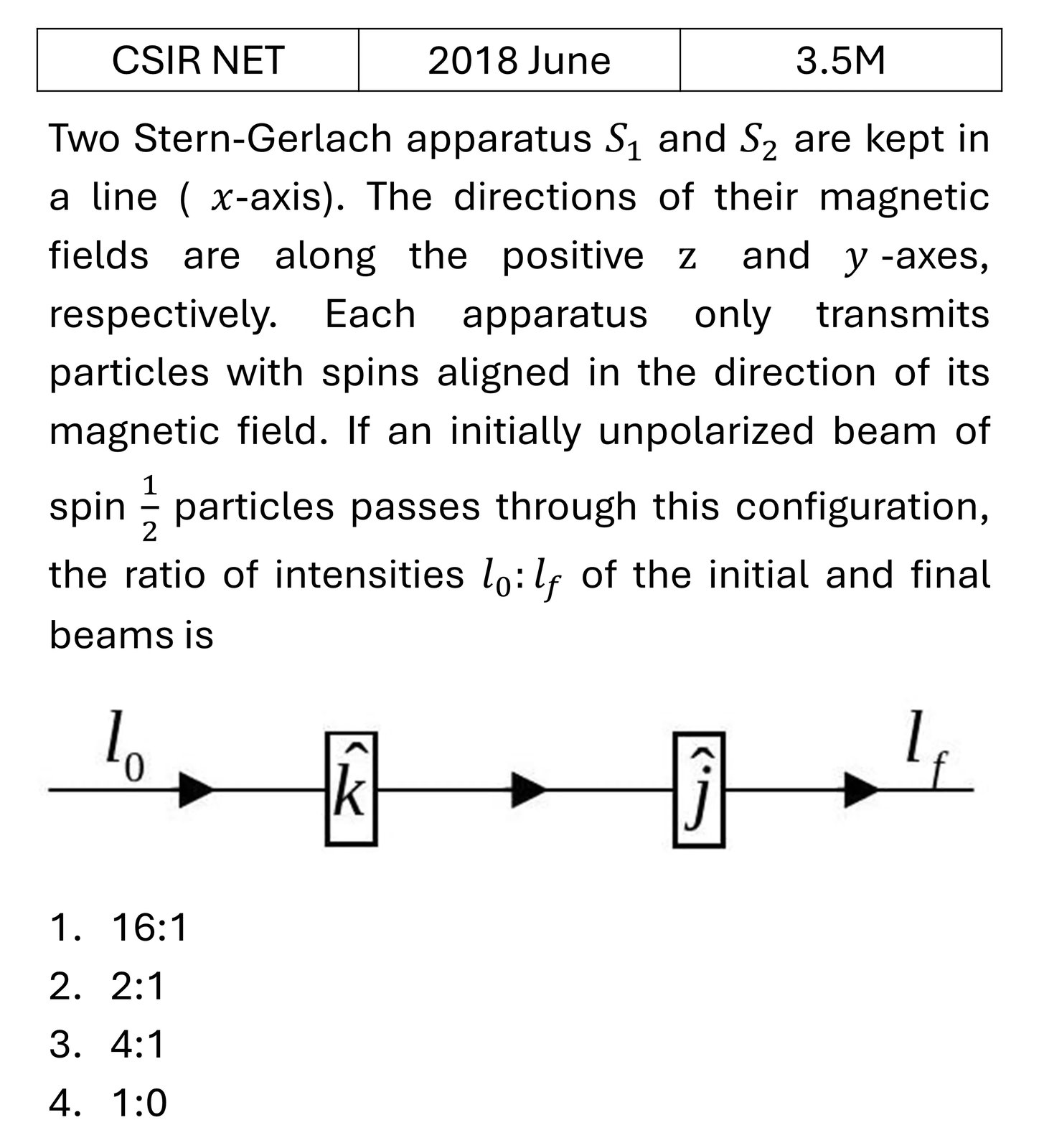 Question 4