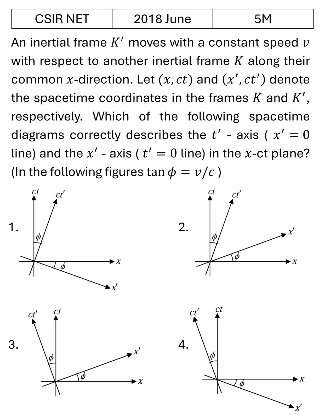 Question 16