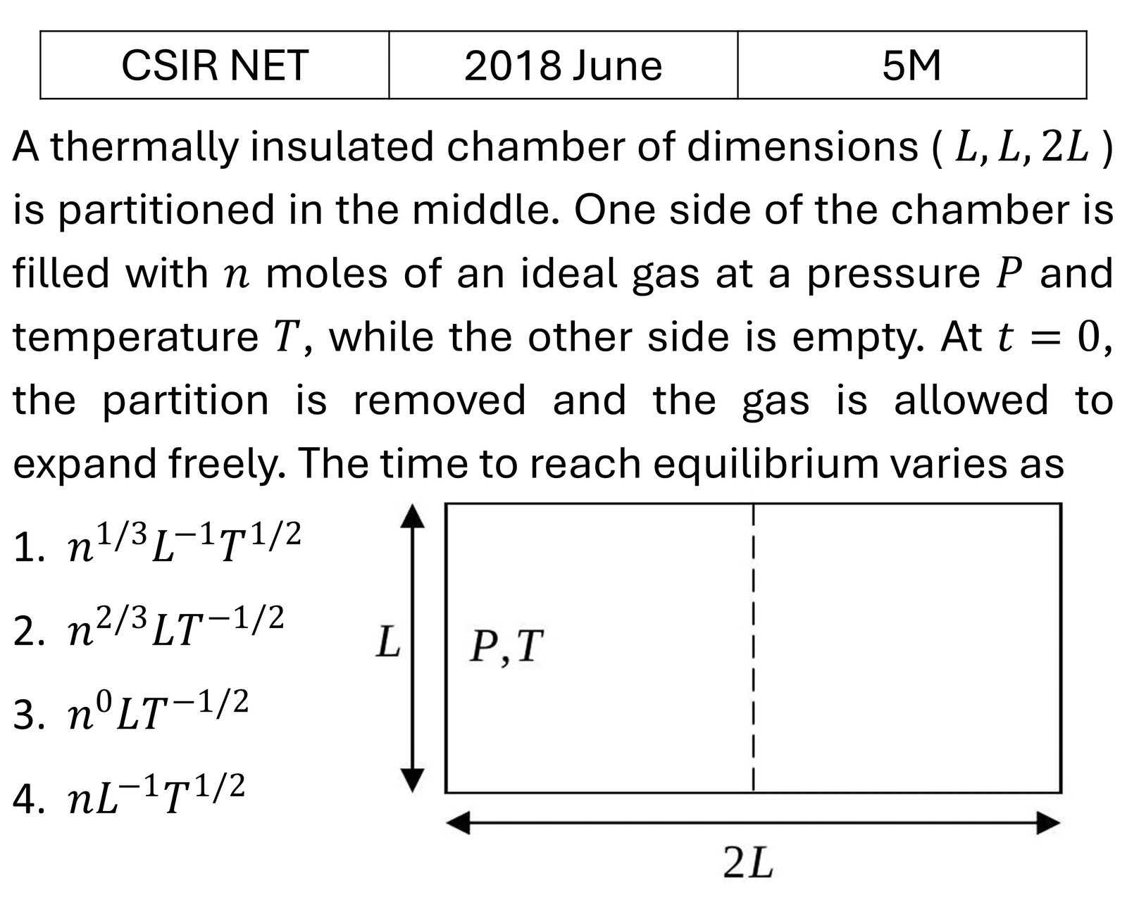 Question 10