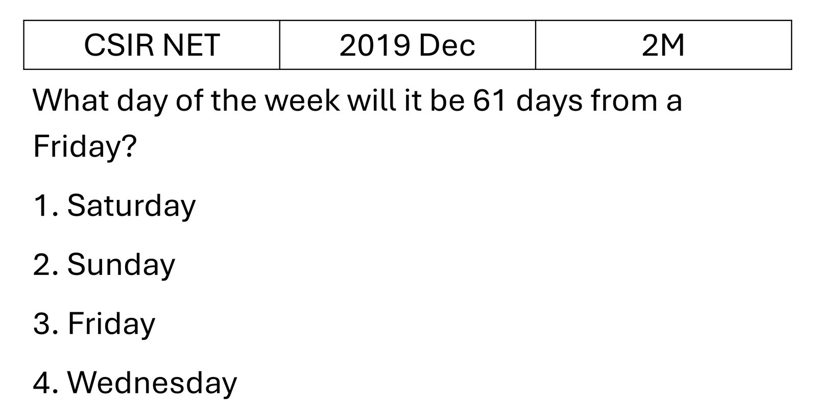 Question 35