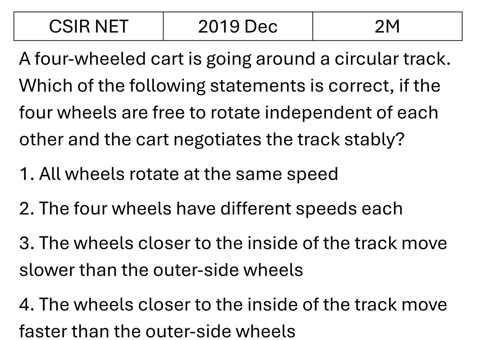 Question 44