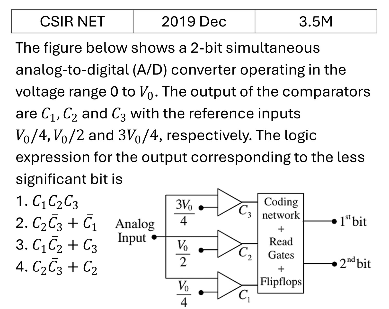 Question 2