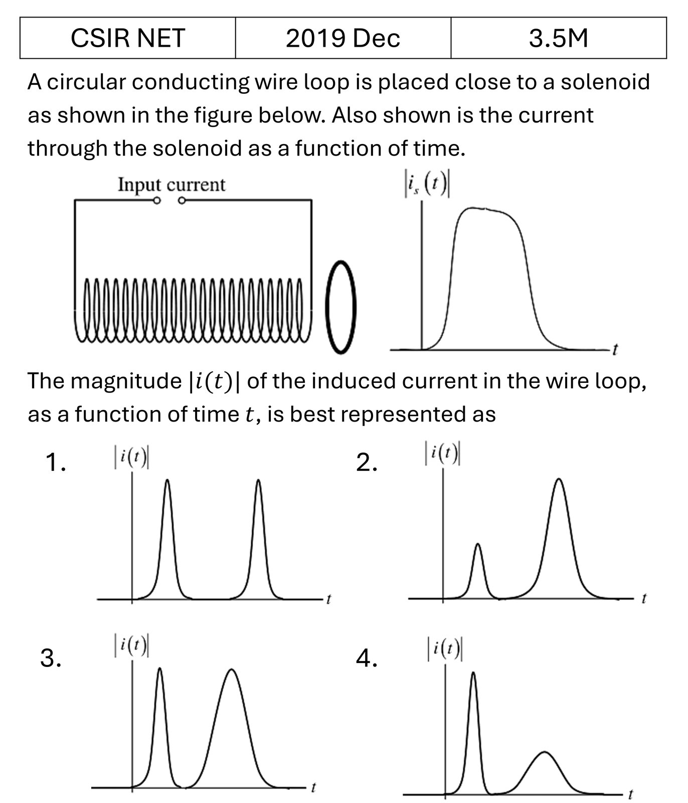 Question 6
