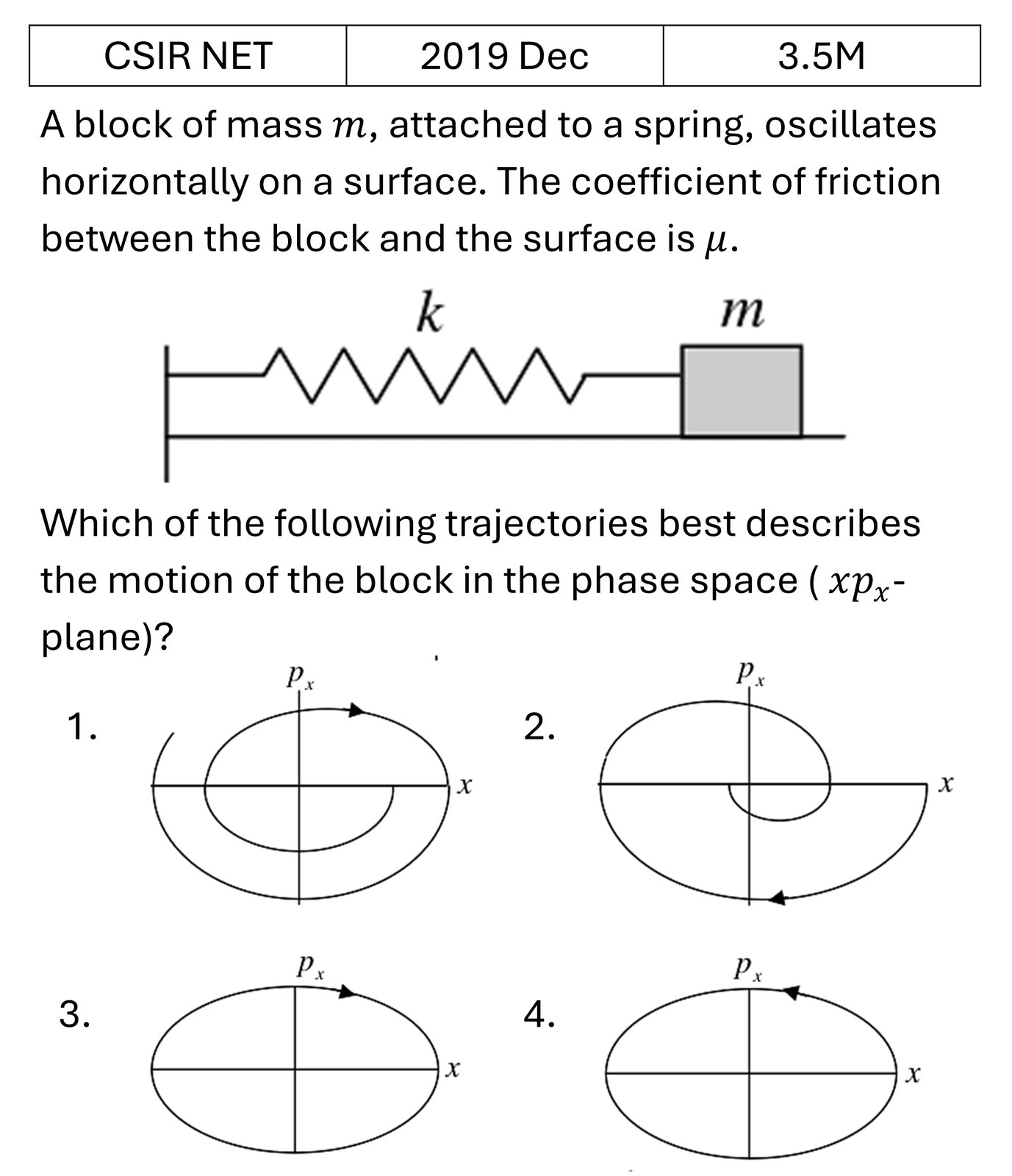 Question 3