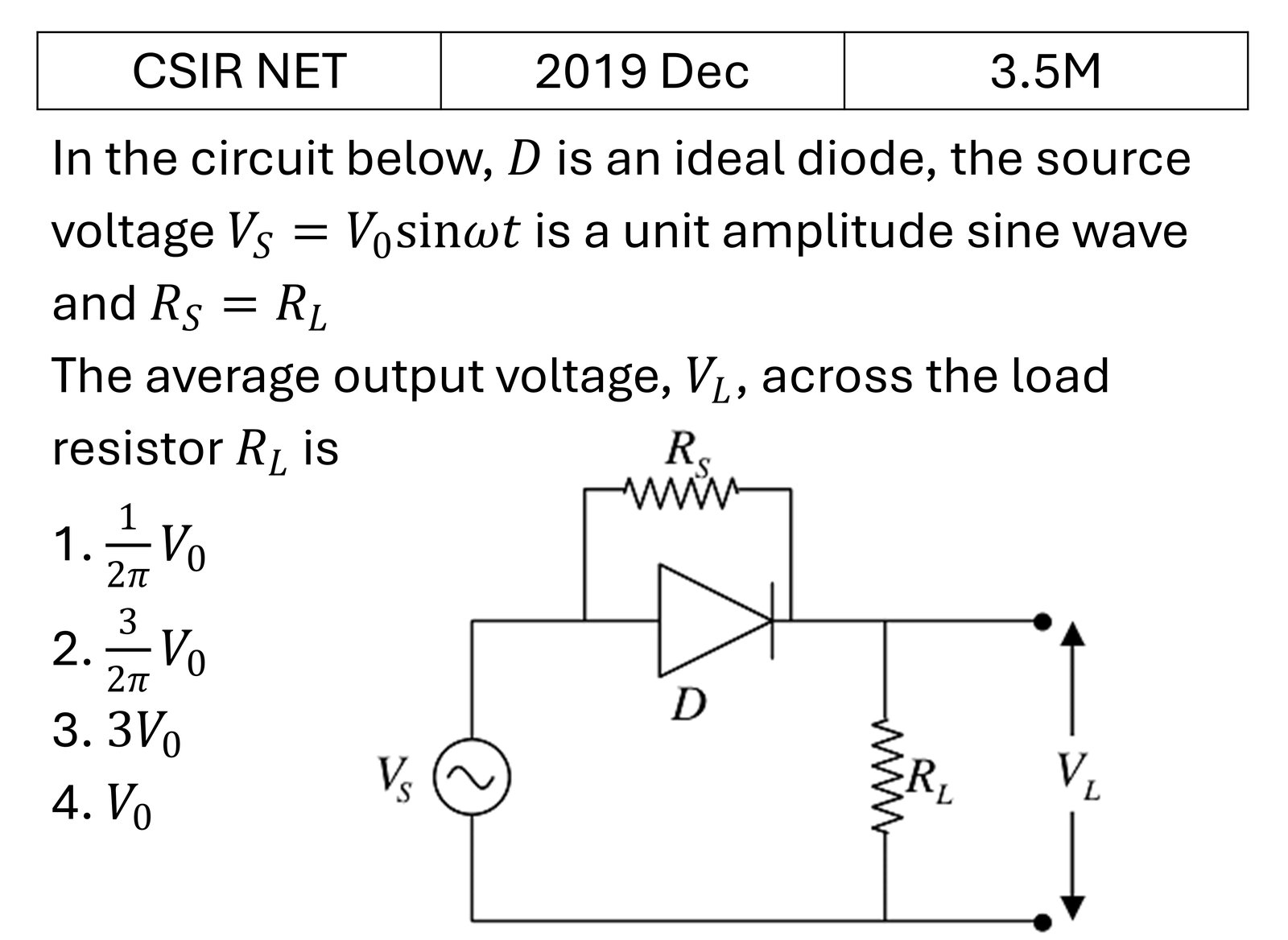 Question 9