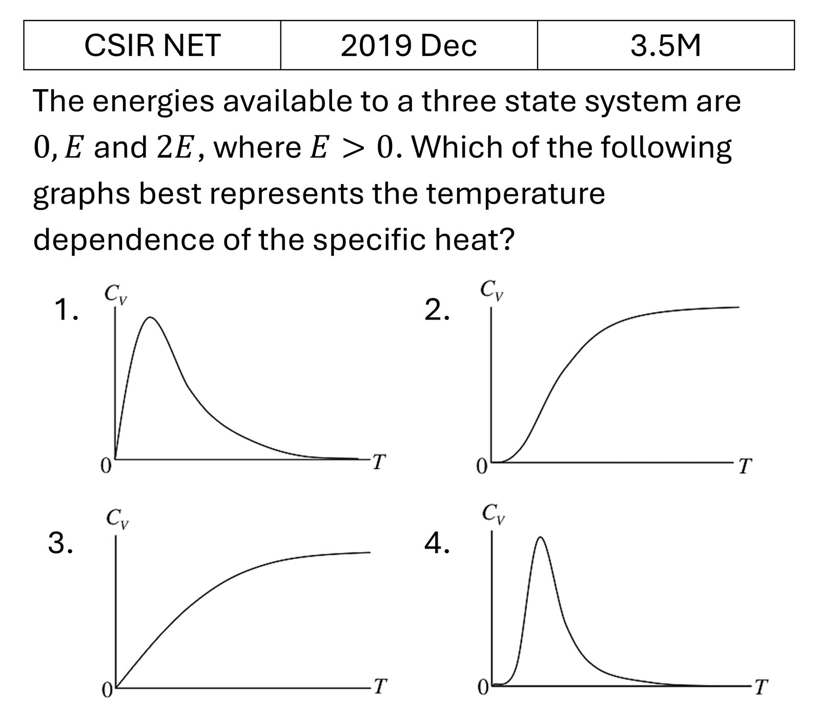Question 16