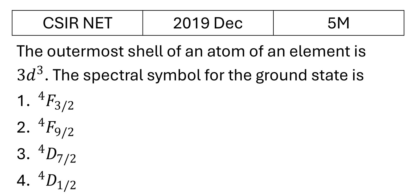 Question 8