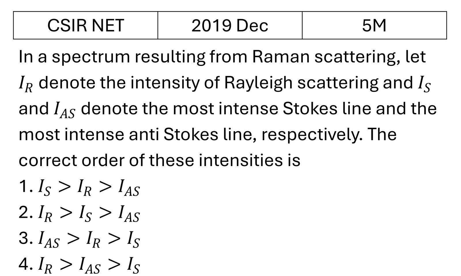 Question 4