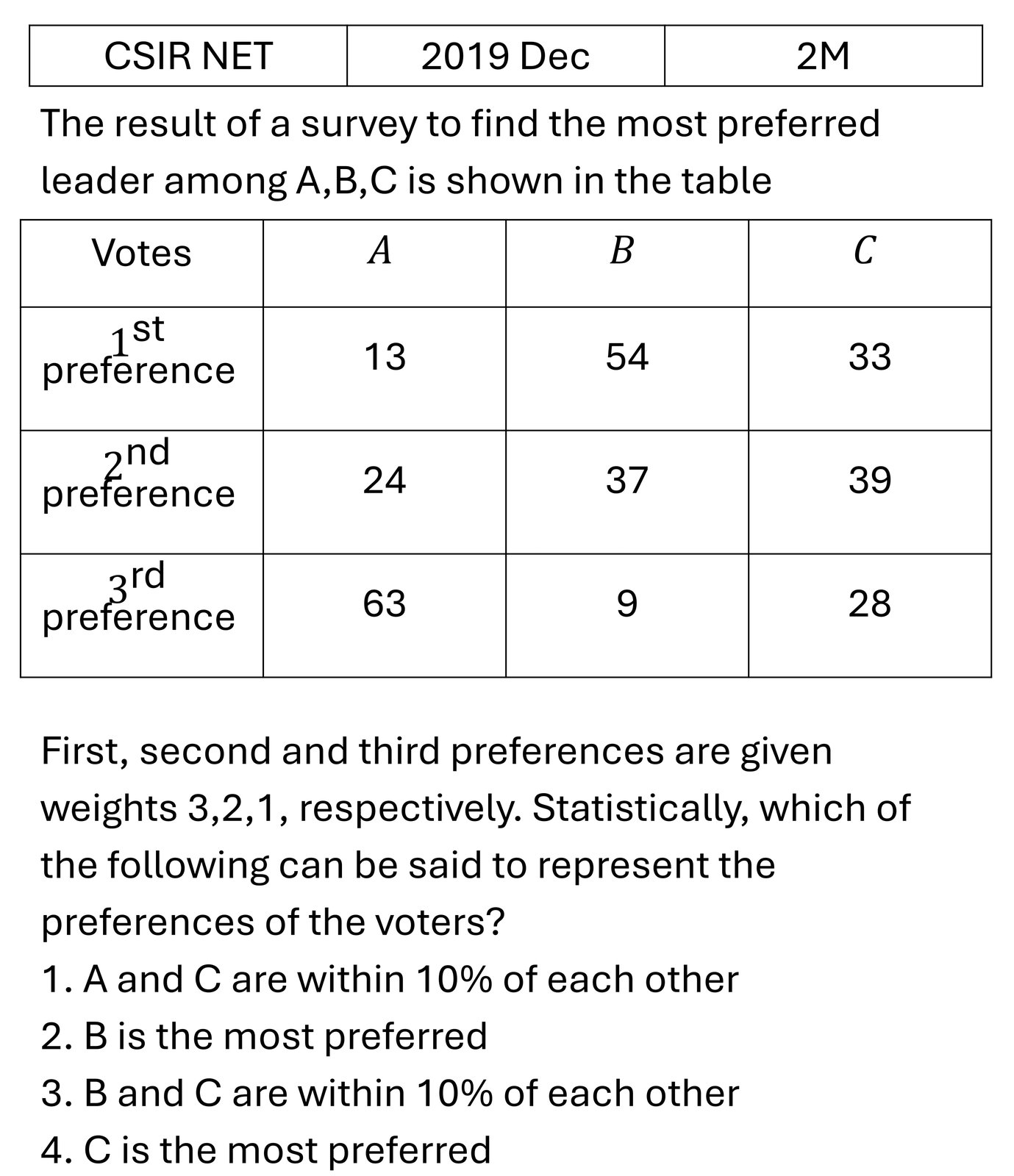 Question 46