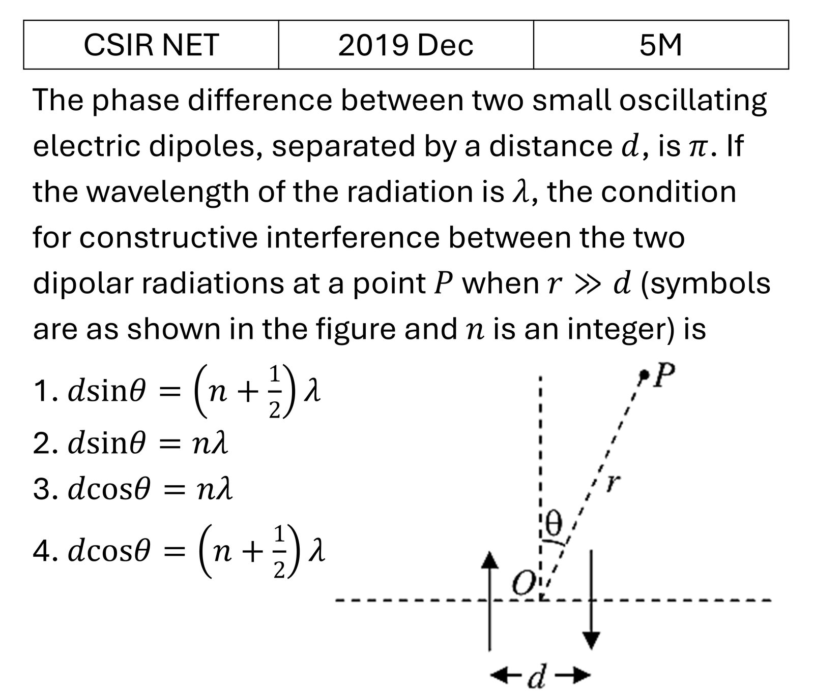 Question 5